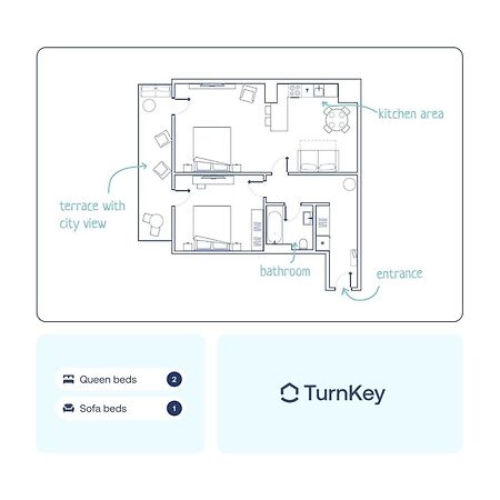 Turnkey I Central Apartment With Terrace Prága Kültér fotó